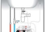 Установка и обслуживание фильтров для воды в квартирах и офисах